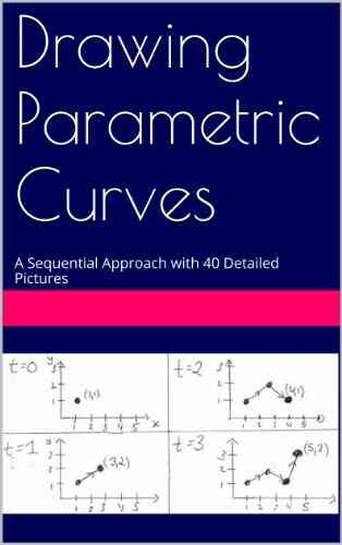 Drawing Parametric Curves: A Sequential Approach With 28 Detailed Pictures + Access To 500 HD Math Videos