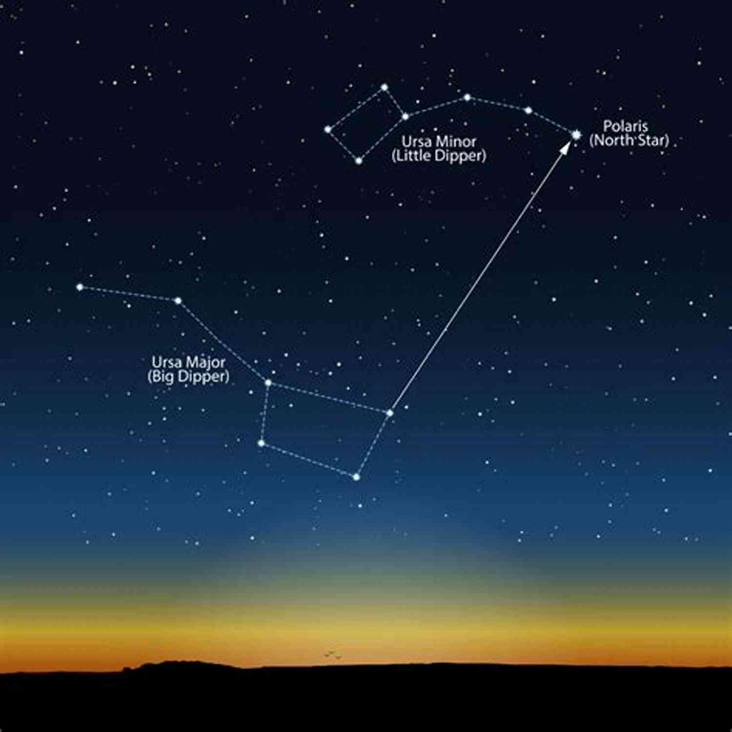 A Sidewalking Poem Example: 'Look Up, Find The Stars Hidden In The City Sky' The Art Of Sidewalking: Poems