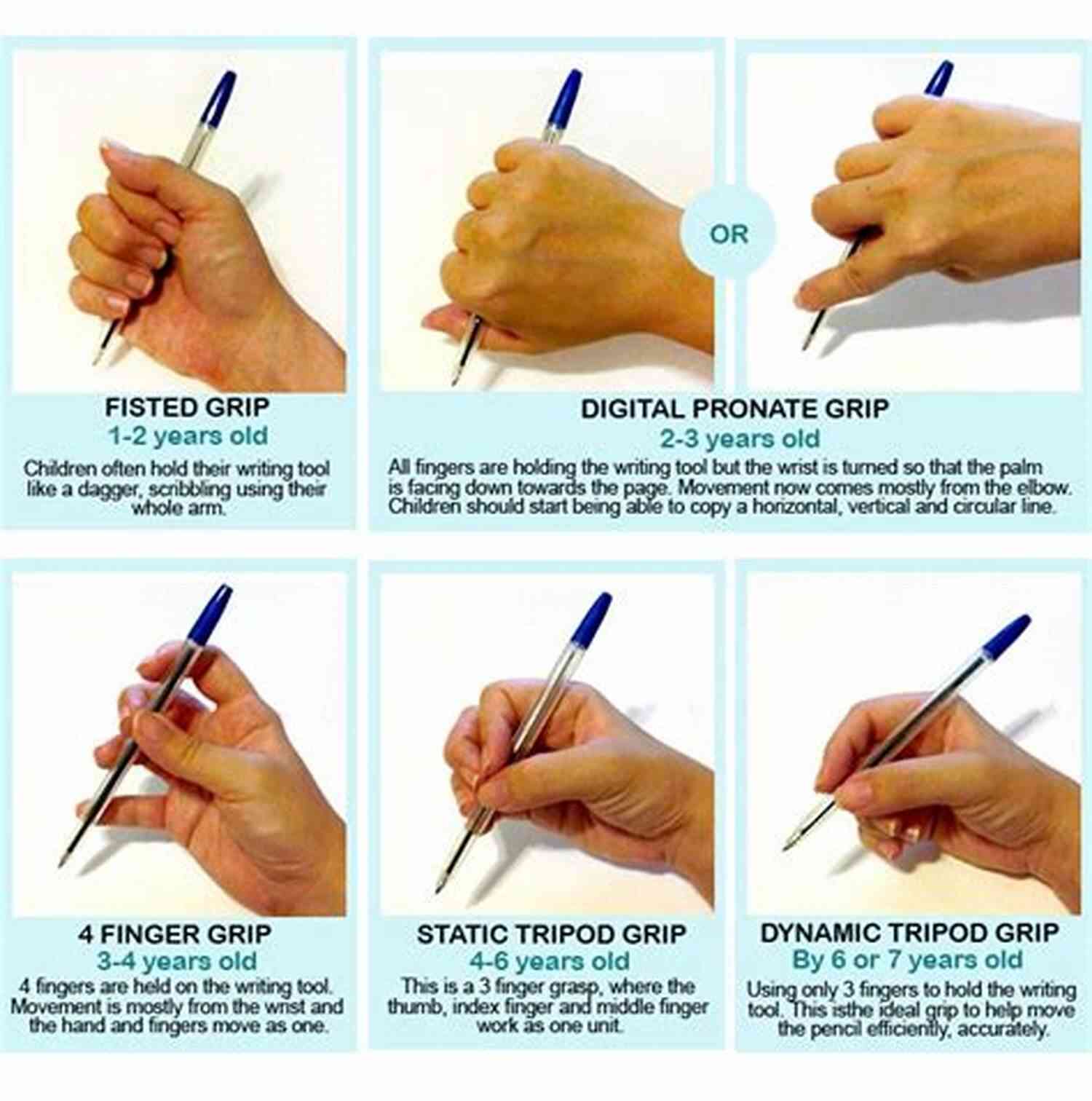 A Close Up Photo Showing The Pencil Grip Technique HOW TO THROW DART: A Simple Detailed Guide To Improving Your Technique And Body Coordination Like A Pro