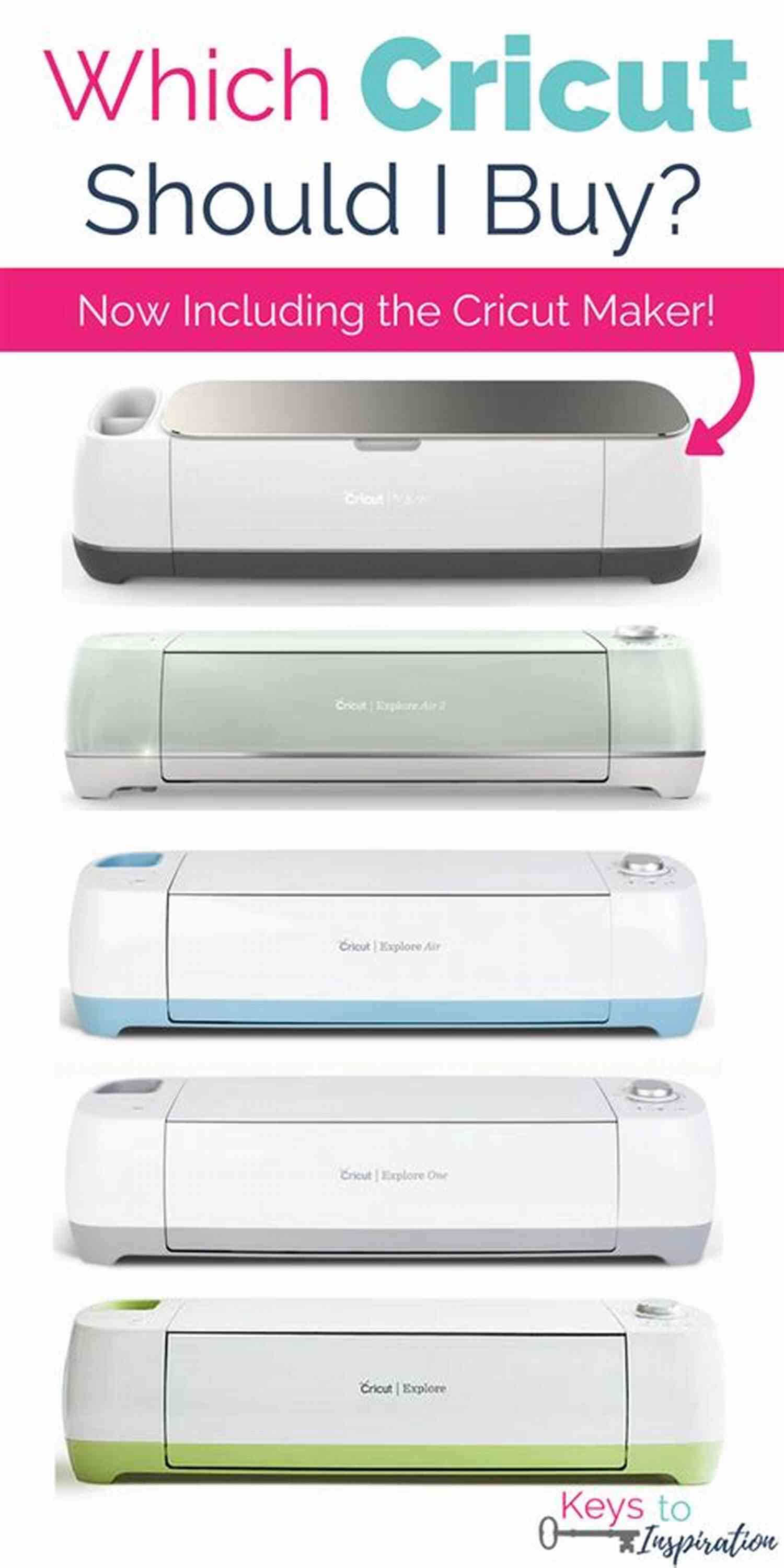 A Montage Of Different Cricut Machines In Action, Creating Stunning Projects. Cricut For Newbies: How To Use Your Cricut Machine With Confidence Master Design Space Build Your Skills With In Depth Project Tutorials And Enjoy A Treasure Trove Of Cricut Tips Tricks
