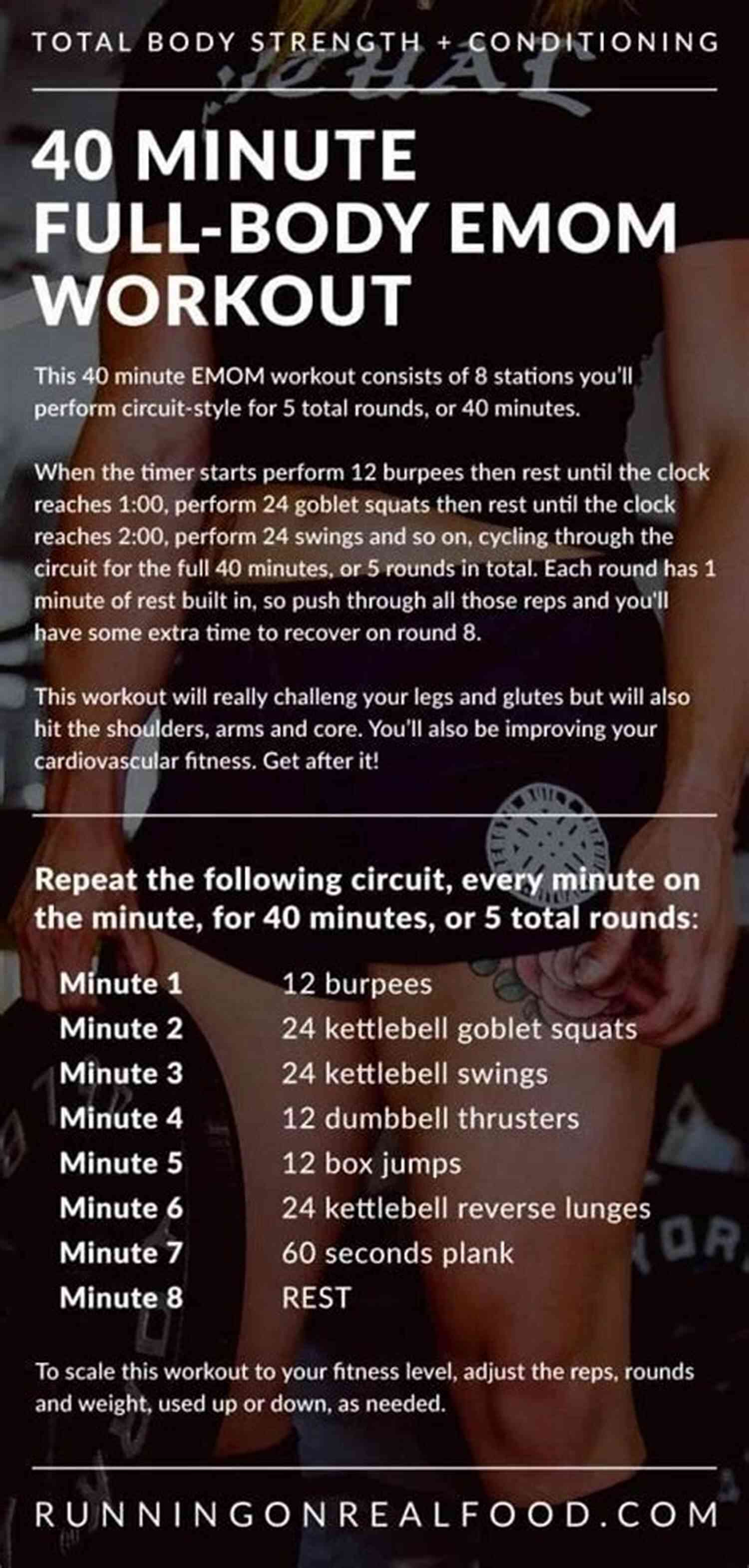 A Person Performing An EMOM Workout With Determination And Focus EMOM : Every Minute On The Minute