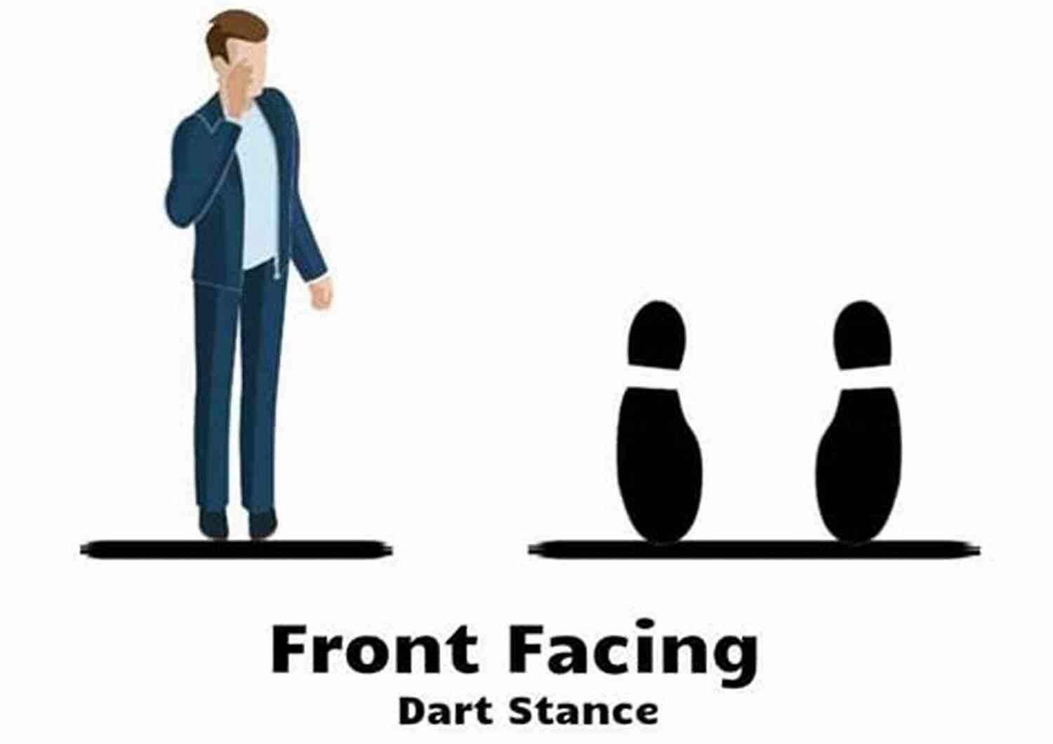 A Visual Representation Of The Correct Stance For Throwing A Dart, Highlighting The Body Alignment And Foot Positioning HOW TO THROW DART: A Simple Detailed Guide To Improving Your Technique And Body Coordination Like A Pro