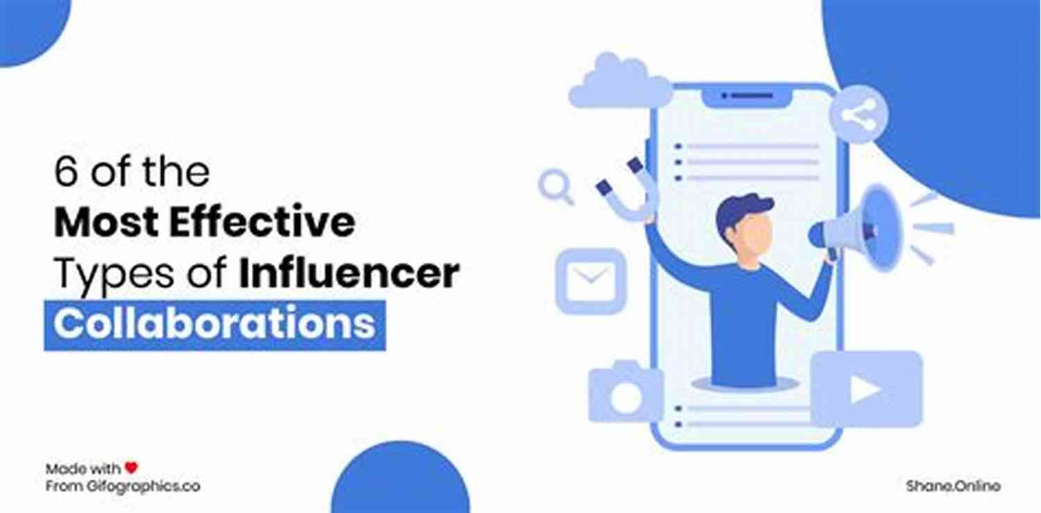Collaborating With Influencers And Bloggers For Book Promotion Exactly How I Promote And Sell Books: A 30 Minute Read (Kathy S Practically Perfect Plans 6)