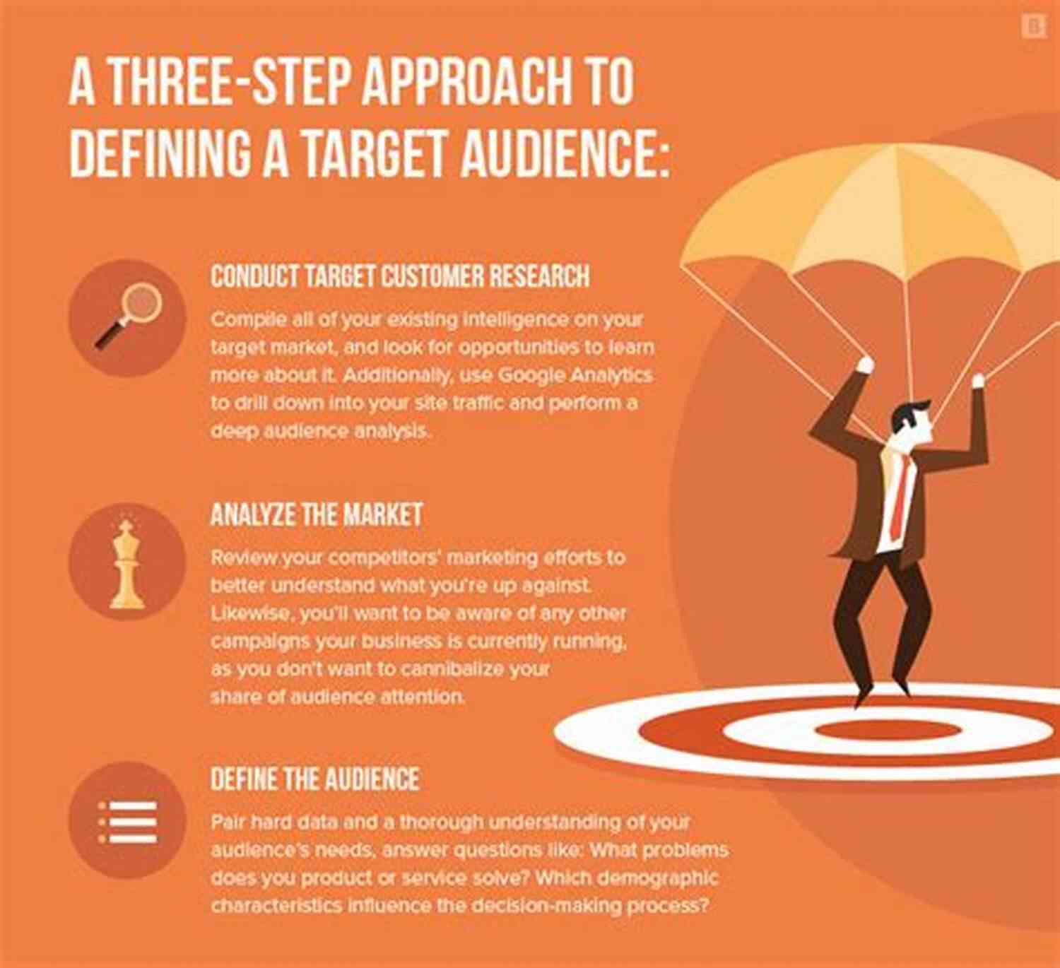 Identifying Target Audience For Book Promotion Exactly How I Promote And Sell Books: A 30 Minute Read (Kathy S Practically Perfect Plans 6)